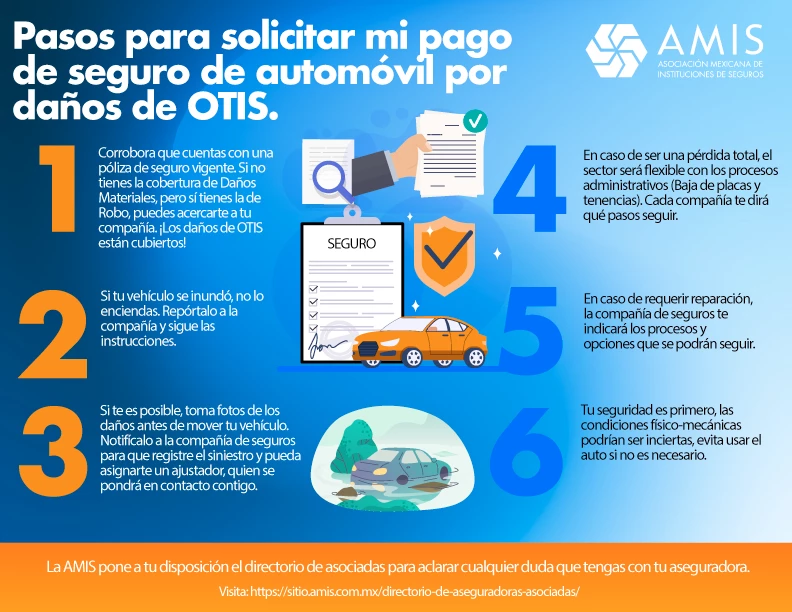 Pasos para solicitar mi pago de seguro de automóvil por daños de OTIS